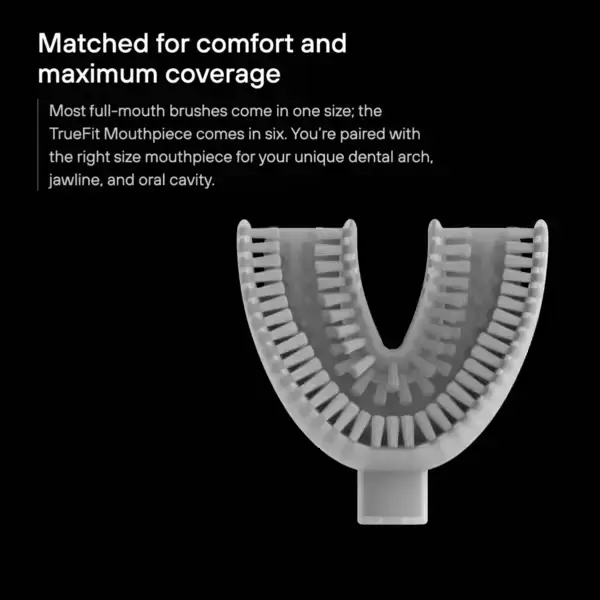 Feno™ Smartbrush Kit – AI-Powered Oral Care Innovation